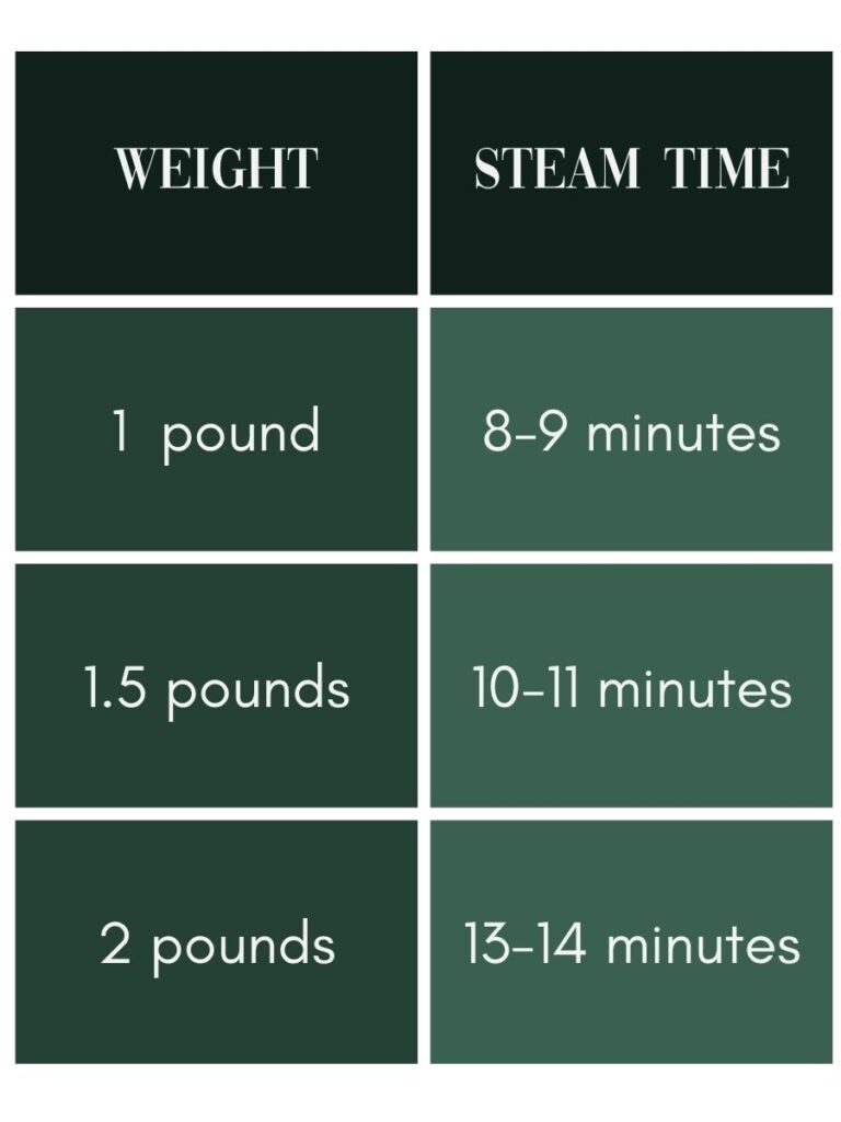 A chart showing the cooking times for lobster by steaming