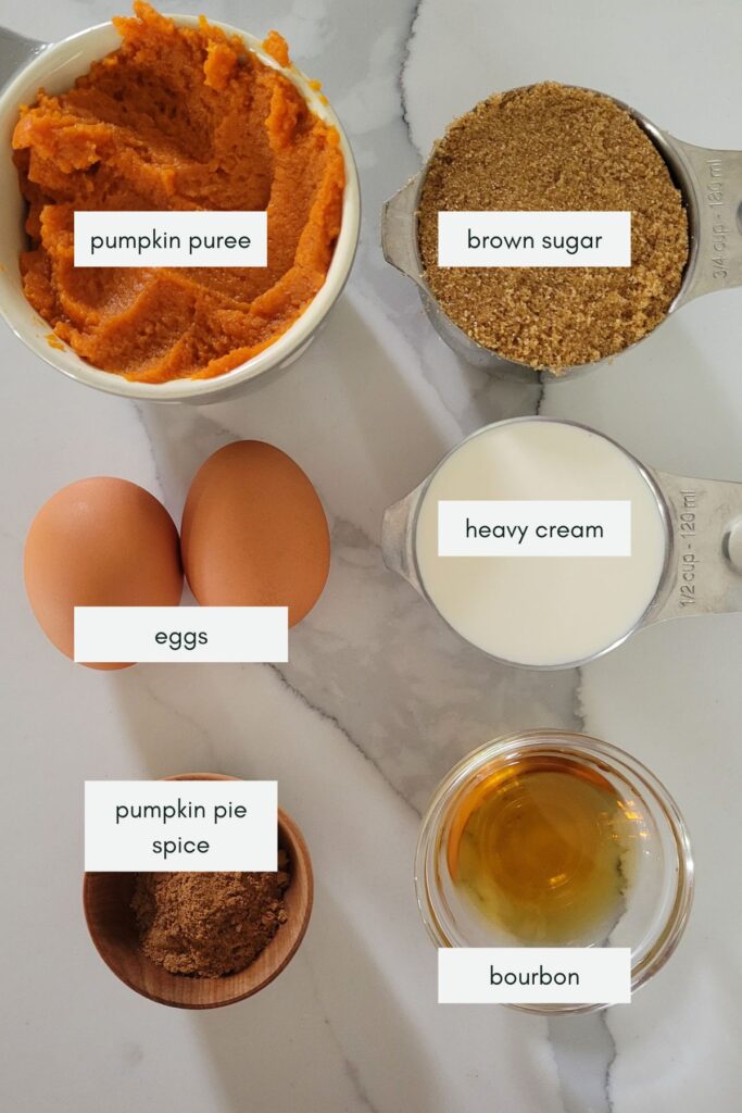 Ingredients for pumpkin pie filling, labelled. 
