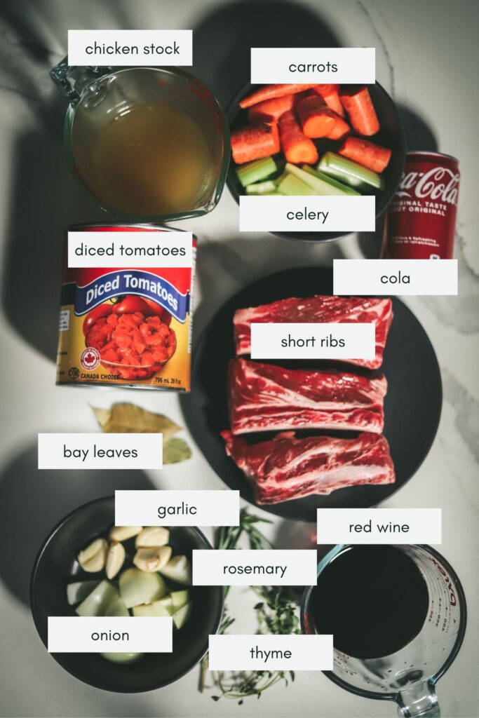 Ingredients for beef short ribs.