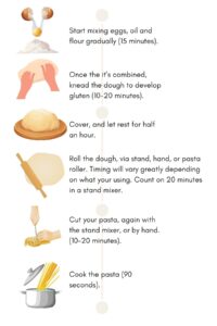 View of How to Make Homemade Pasta with Regular Flour